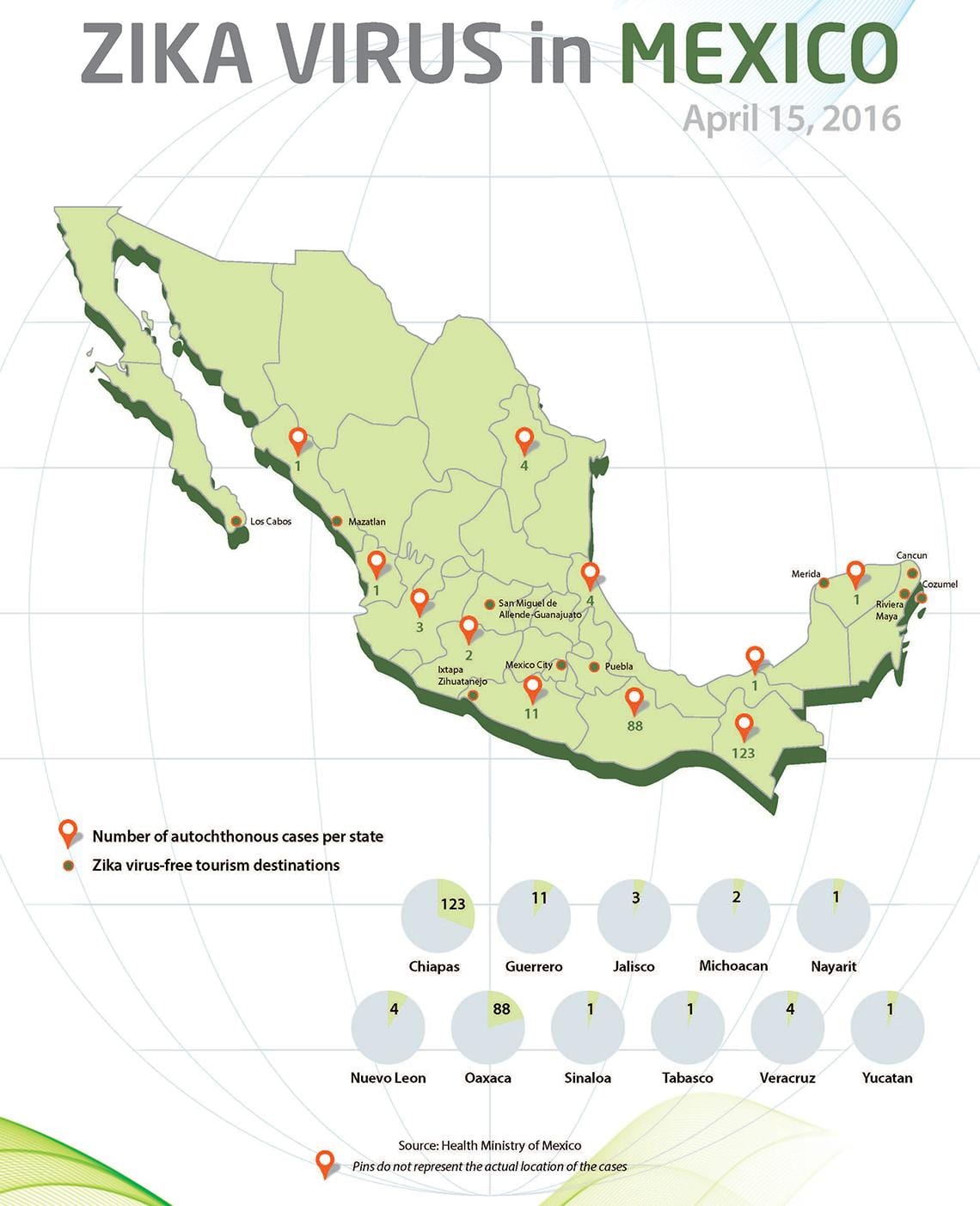 zika Mexico bản đồ
