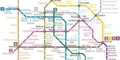 Tàu điện ngầm bản đồ Mexico